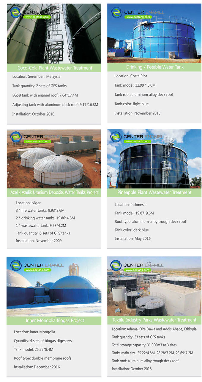 Projets de traitement des eaux usées en verre fusionné à l'acier réservoir de stockage de biogaz boulonné 0